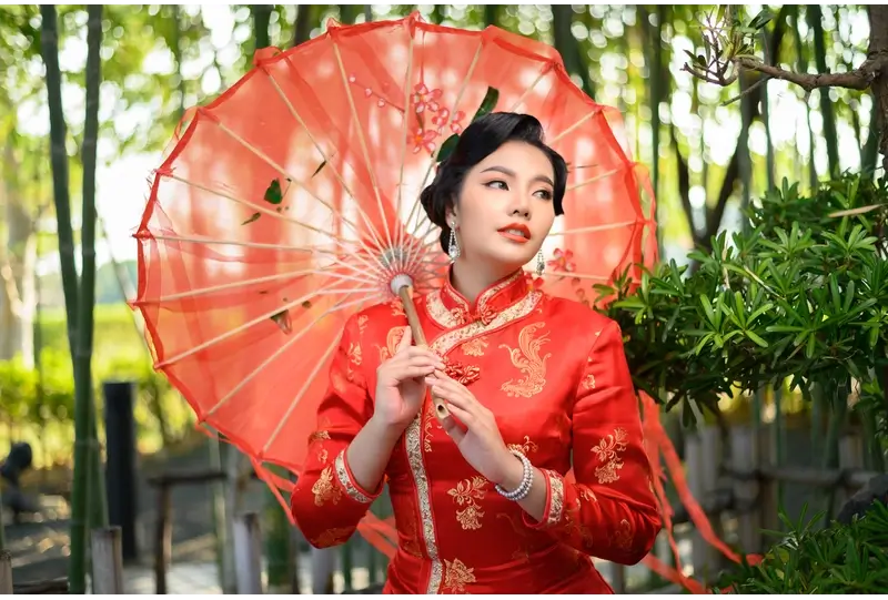 How to Pack for a Trip to Beijing: Dress Code