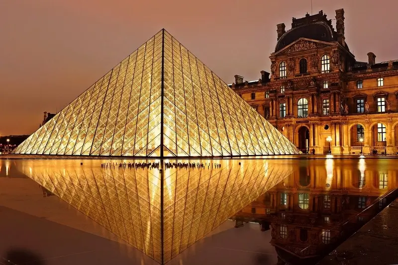 5 Top Destinations to Explore in Europe: Louvre Museum