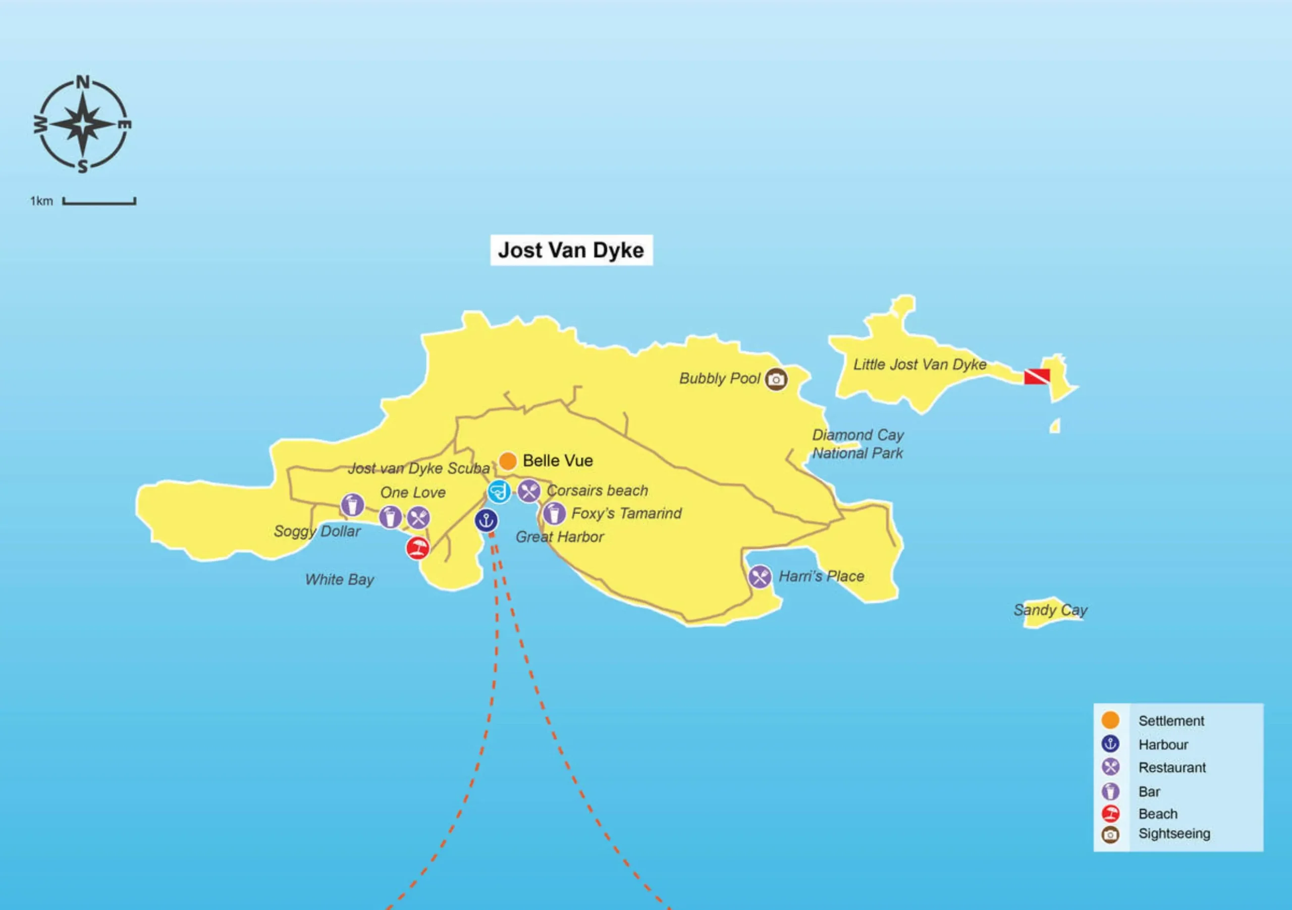 How to Get to Jost Van Dyke